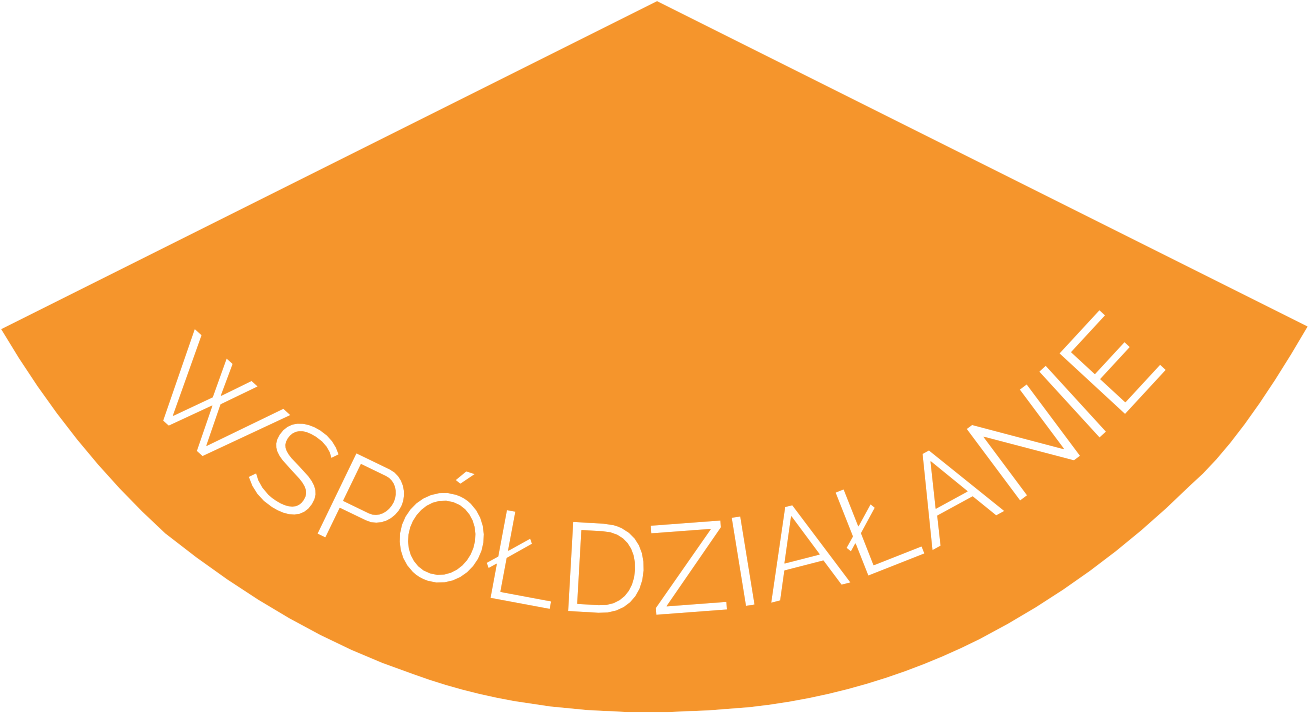 Współdziałanie